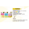 Sticky Notes Set 50sheets/pad Fluorescent DELI
