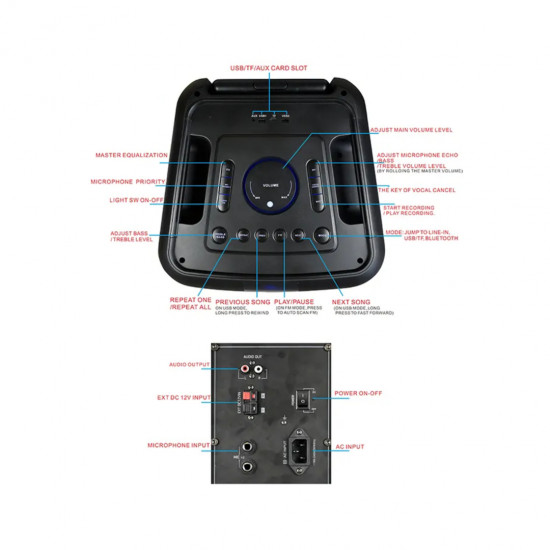 WILCO SPEAKER Big 12Inch Subwoofer